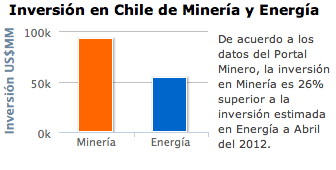 Captura de pantalla 2012-04-08 a la(s) 19.10.57.png